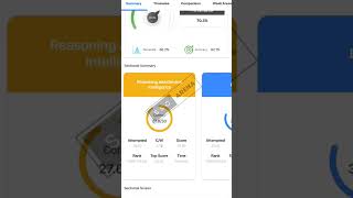 SSC CGL TIER-2 ✅||OLIVEBOARD MOCK TEST 10|| 300/390 🎯 #shorts #trending #ssc #ssccgl #sscarena18