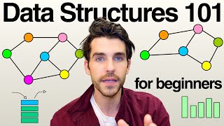 I was bad at Data Structures, then I did this (each one explained)