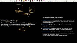 2. Physical Layer ( Layer 1) in OSI Reference Model | Computer Networks | aktu