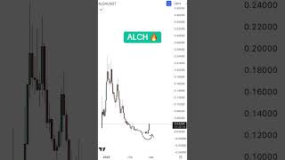 Best Cryptos That Are Outperforming The Markets 📈🤑 - 27th Feb 2025 #crypto #cryptoinvesting