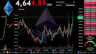 $ETH | Live Stream 24/7 | OFFICIAL ETHEREUM | ETH USDT | Trading Signals Chart