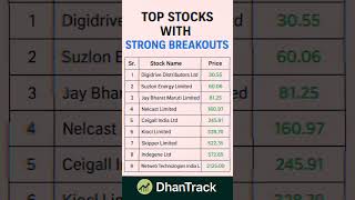 Best Stocks to Buy Now | Top Stocks to Invest in 2025 📊