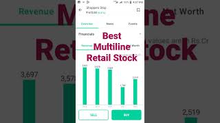 Best Multiline Retail Stock