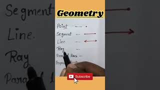 geometry terms | #mathshorttrick #short #shorts #youtubeshorts #viral #shortvideo #mathstricks