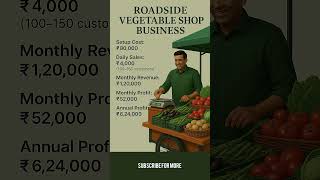 Vegetables shop business idea | low investment | high profit | entrepreneurs mindset