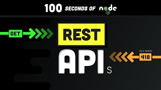 100秒でRESTful API // Node.js ExpressでゼロからAPIを構築する
