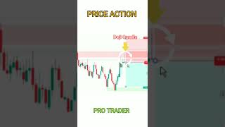 Inside the Mind of a Professional Trader . shorts#ytshorts#ytshort#nifty#banknifty#stockmarket