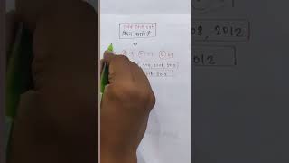SSC CGL 2021-22 Reasoning Special Trick
