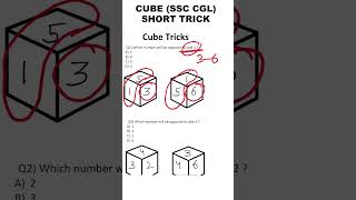 SSC CGL: How to solve cube and dice puzzles in SSC CGL