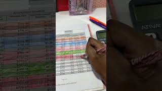 #mortgageprincipal #mortgageprincipalpayments #payoffmortgageearly #earlymortgagepayoff