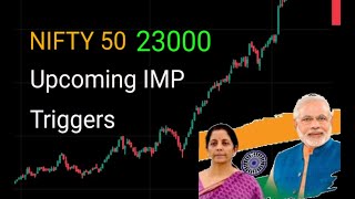 Stock Market Analysis | Can Nifty 50 touch 23000 before Loksabha election ? #stockmarketanalysis