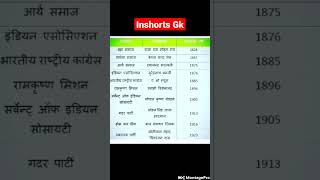 #rrc_group_d #rrbntpc #rrbgroupd #rrc_group_d_gk #rrbgroupdgkgs #groupdgk #railway #shorts #rrcexam