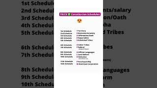 Constitution Schedules Trick 😍 | TEARS OF OLD PM | Indian Polity for SSC, UPSC, State Exam #shorts