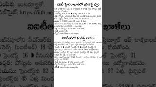 #newgovtjobvacancy  #trending    #centralgovtjobs