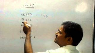 RRB GROUP-D TIPS