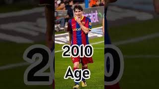 Messi #EvolutionOfCelebrities#EvolutionOfCelebrities  #CelebrityTransformation  #BeforeAndAftter