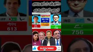 SALMAN AKRAM RAJA VS OWWN CHUHDRY #salmanakramraja #owwnchuhdry