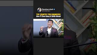 Engineers in India Struggle But in THIS Country, They’re Millionaires #changingindia #futureindia