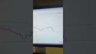 #nifty #banknifty #stockmarkets #niftytomorrowprediction