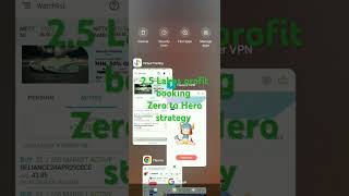 #zero to Hero strategy. #toptrending,#optionstrading ,#shorts ,#stockmarket #shorts #yt