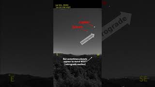 What is retrograde? #shorts #timelapse #astronomy