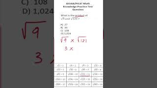 ASVAB/PiCAT 数学知識練習テスト問題: 平方根指数 #acetheasvab