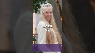 Titanic Cast Transformation Over 25+ Years