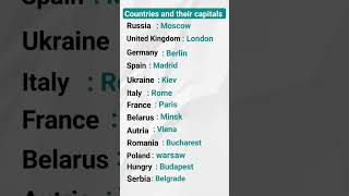 Countries and their capitals Part 1|| #countryandcapital #countrycapital #shorts #countrygk