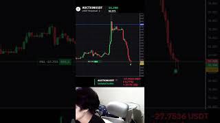 "$2200 Stop Loss Fiasco - Epic Fail Unleashed! #bitcoin #bybit #crypto #trading #auction #trader