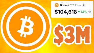 Bitcoin (BTC) could reach $3M by 2048?