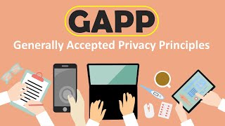 The GAP Principles of Digital Data (Generally Accepted Privacy Principles)