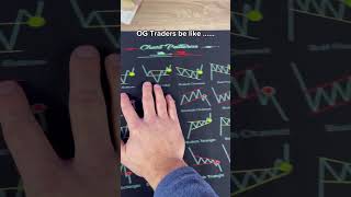 Trader's mousepad pad for #trading #forex #stockmarket #forextrader #forexlifestyle #daytrading