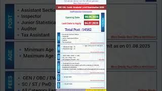 SSC CGL Combination Graduate Level Examination 2025