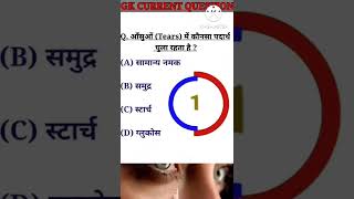 #gkforallcompetitiveexams