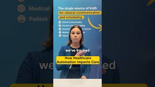 How Healthcare Automation Impacts Care #healthcareautomation #patientcare #medical