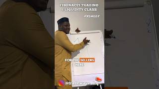 How To Combine Liquidity & Fibonacci in Forex #forex