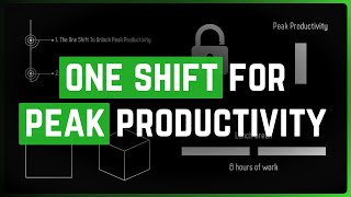 Give Me 2 Minutes, and I'll Unlock Your Peak Productivity