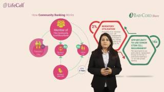 Unique Benefits of Community Banking