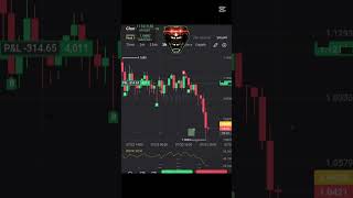 crypto futures trading #futures #trading #cryptocurrencytrading #cryptotrading #stockmarket #cryptof