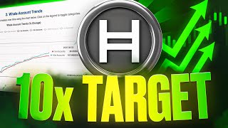 HBARの買いが爆発的に増加、その理由は壮大