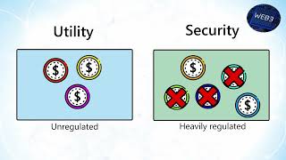 Utility Tokens vs  Security Tokens | Learn the Difference | Explained For Beginners