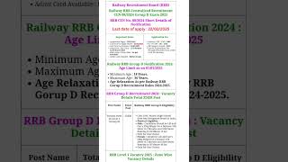 Railway RRB Level Group D CEN 08/2024 Apply Online for 32438 Post #railwayrecruitment #govtjobs