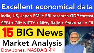 EXCELLENT ECONOMICAL DATA and MORE UPDATES