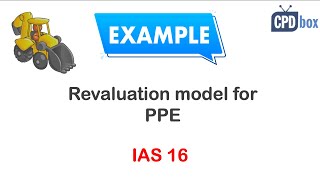Revaluation model + example under IAS 16 (IFRS Kit lecture)