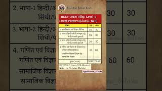 Reet level 2 exam pattern।। Reet पात्रता परीक्षा।। Reet syllabus#reet#rajasthangk