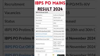 IBPS PO MAINS RSULT 2024 | ibps po mains expected cut off 2024 | ibps po mains exam analysis | IBPS.