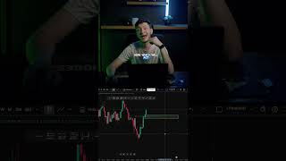 #trading #litfx#forex#forextrading#tradingeducation#forexmarket