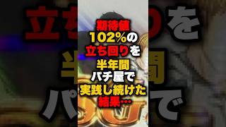 期待値102%の立ち回りを半年間パチ屋で実践し続けた結果… #パチンコ #パチスロ #スロット