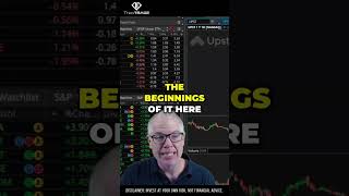 Creating a Gamma Squeeze: How to Buy Call Options to Drive Stock Prices