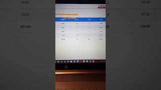 SSC CGL 2025 | Oliveboard live mock 24-25 may #ssc #shorts #ssccgl2025